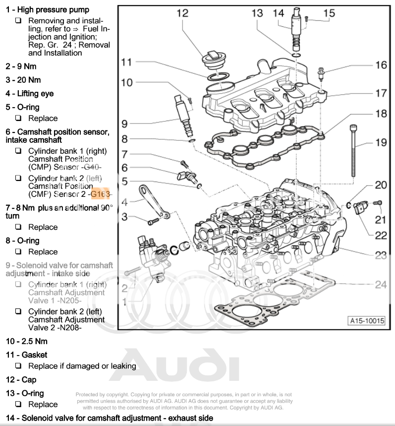 Cam Position Sensor G163 error AudiWorld Forums